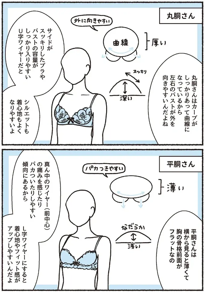 「ワイヤーが当たって痛い」問題は、骨格に合ったセレクトで解決／悪いのはスタイルじゃなくて下着でした（6）