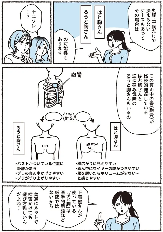 「ワイヤーが当たって痛い」問題は、骨格に合ったセレクトで解決／悪いのはスタイルじゃなくて下着でした（7）