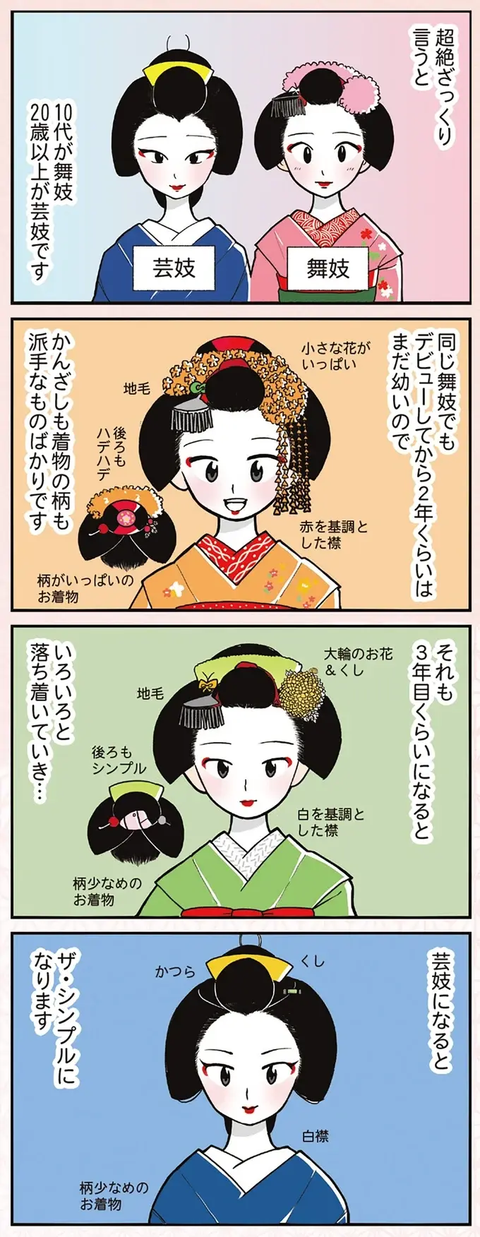 『舞妓をやめたそのあとで』（画像93/117枚目）
