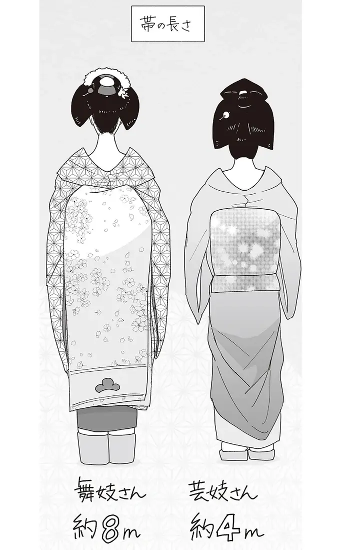 『舞妓をやめたそのあとで』（画像112/117枚目）