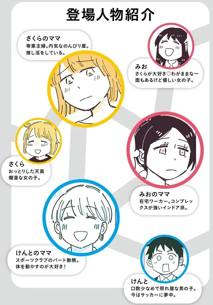 『ママ友トライアングル ～いつも私が余ってる～』（2）