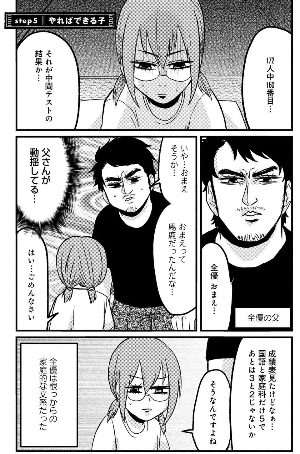 『脱・陰キャで事故プロデュース』（51）