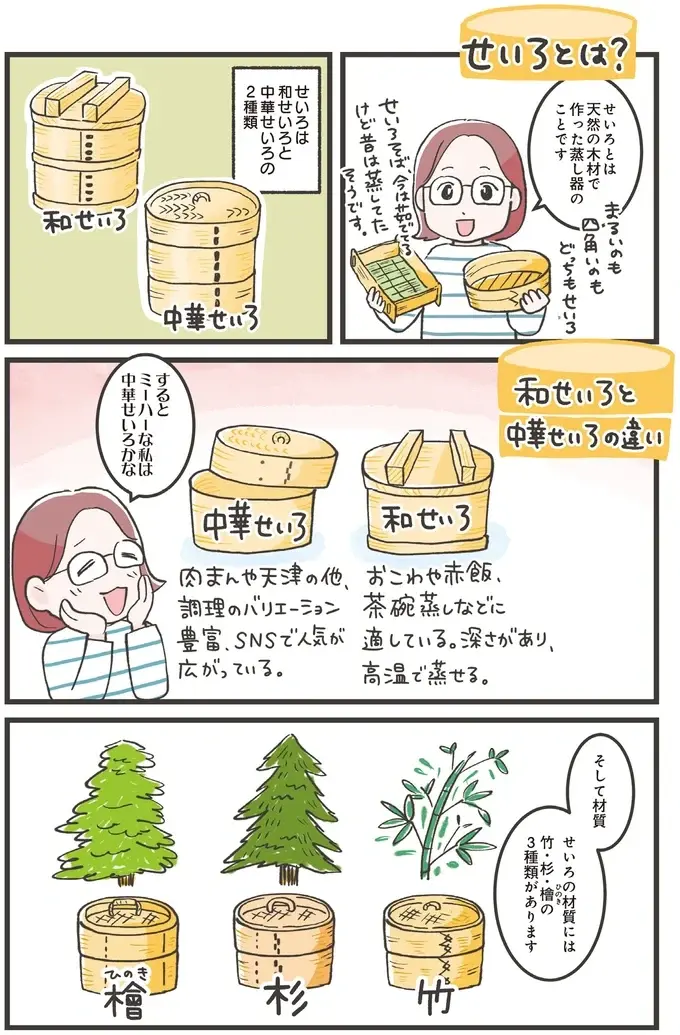 『ズボラ人間、せいろ蒸し生活はじめました！ 並べて待つだけ！ラクうまレシピ』（6）