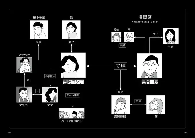 夜、目覚めると妻がいない。1階に下りたら、玄関にした妻は「お醤油買ってくる」と出て行って／うちのツマ知りませんか？（11）