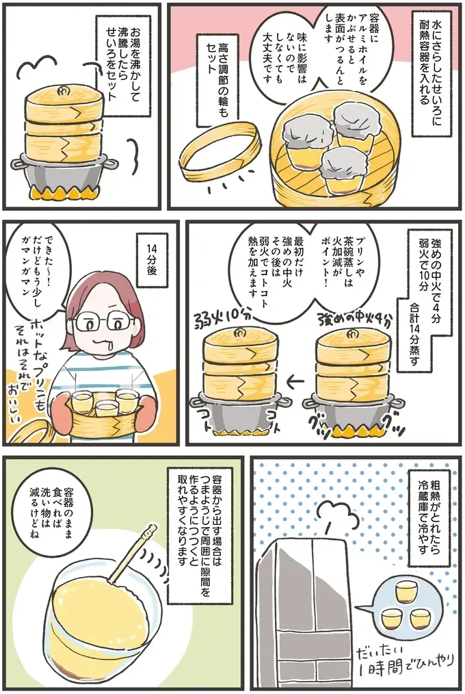 脱コンビニスイーツ⁉ 材料3つで作れる「蒸しプリン」／ズボラ人間、せいろ蒸し生活はじめました！（4）