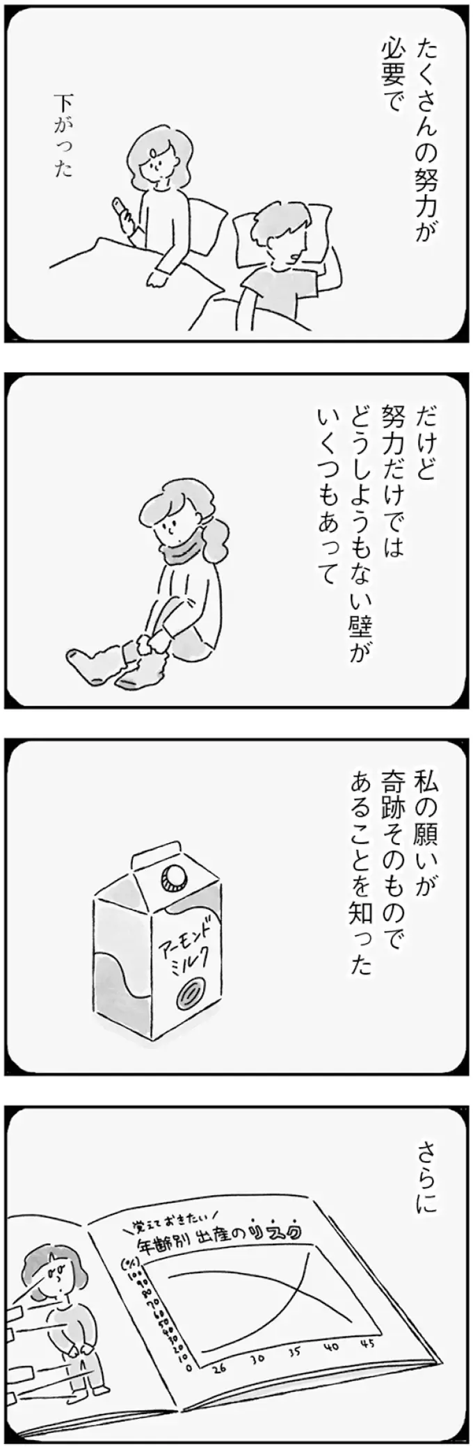 『33歳という日々1〜3』（画像33/353枚目）