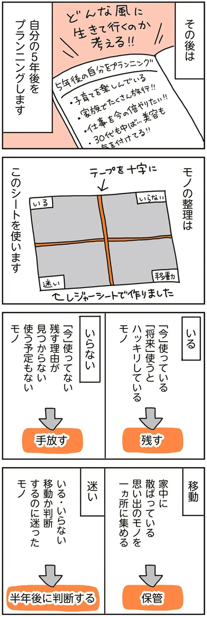 「就活」とは違う「生前整理」。みんな涙が止まらなくなる模擬葬儀って...？／こだわりマイホームを手放して（7）