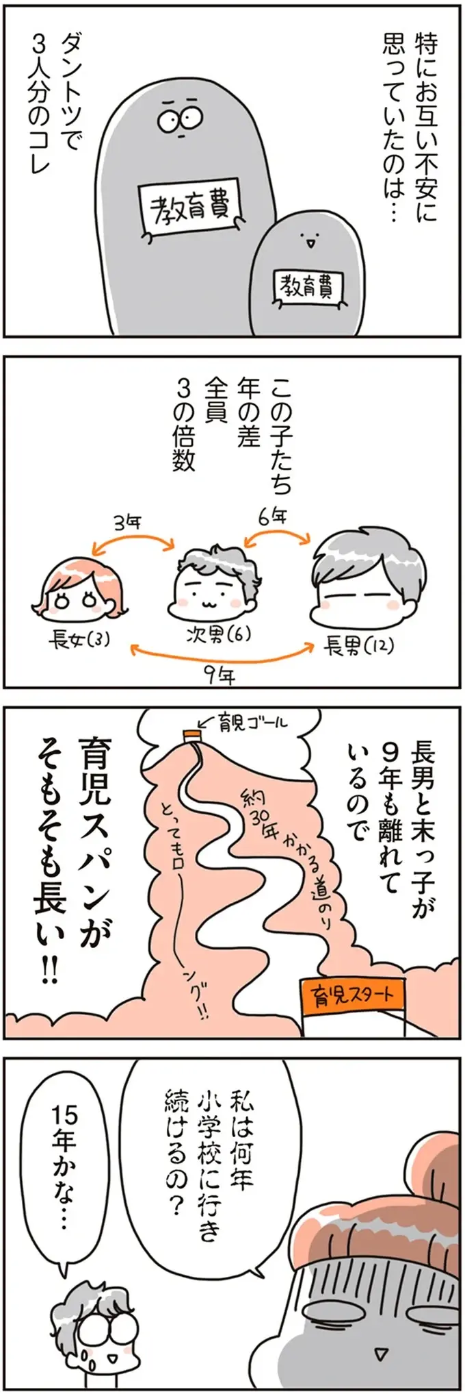 夫婦が「ダントツに不安」に思っていたこと。どうする...子ども3人分の教育費／こだわりマイホームを手放して（2）