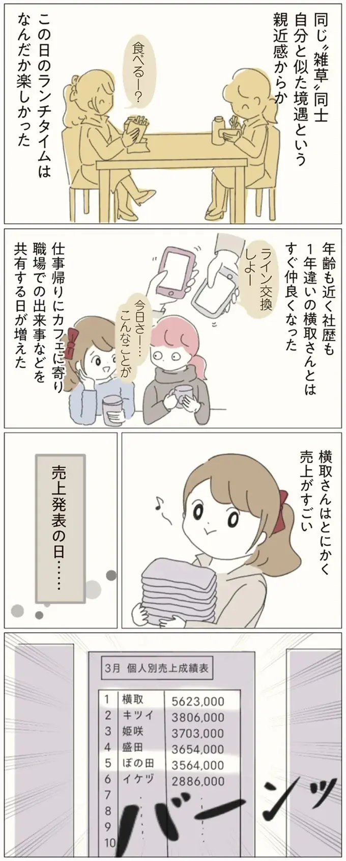「アイツ大っ嫌いなのよね」強引に誘われた先輩たちとの昼休憩は同僚の悪口大会!?／女社会の歩き方（3）