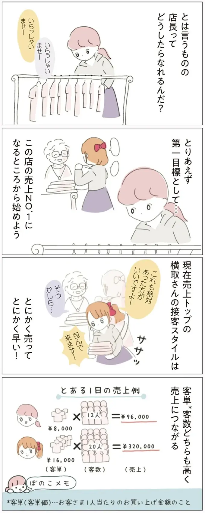 まず目指すは店の売上NO.1。上位2人の先輩たちのよさを見習おうと決意！／女社会の歩き方（2）
