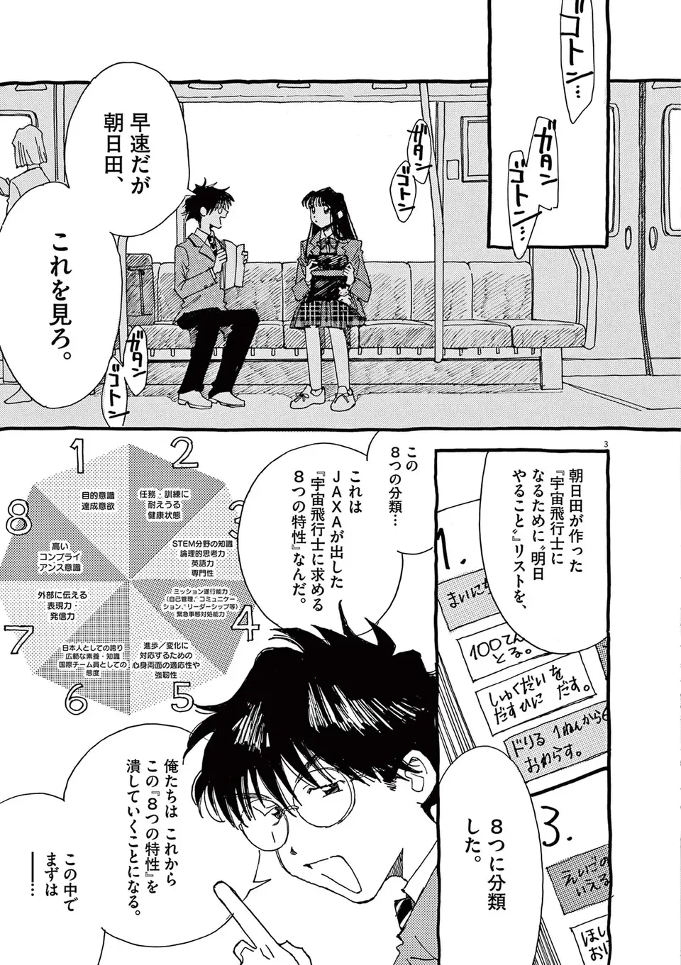 『ありす、宇宙までも』（112）