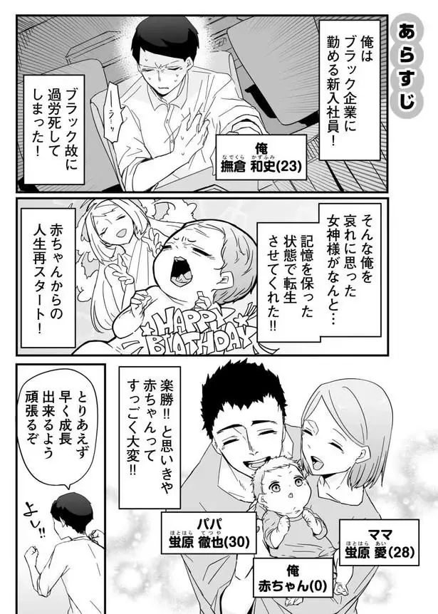 女の子の赤ちゃんだけど中身は成人男性。パパとの初対面は「シマシマ？」／赤ちゃんに転生した話1（2）