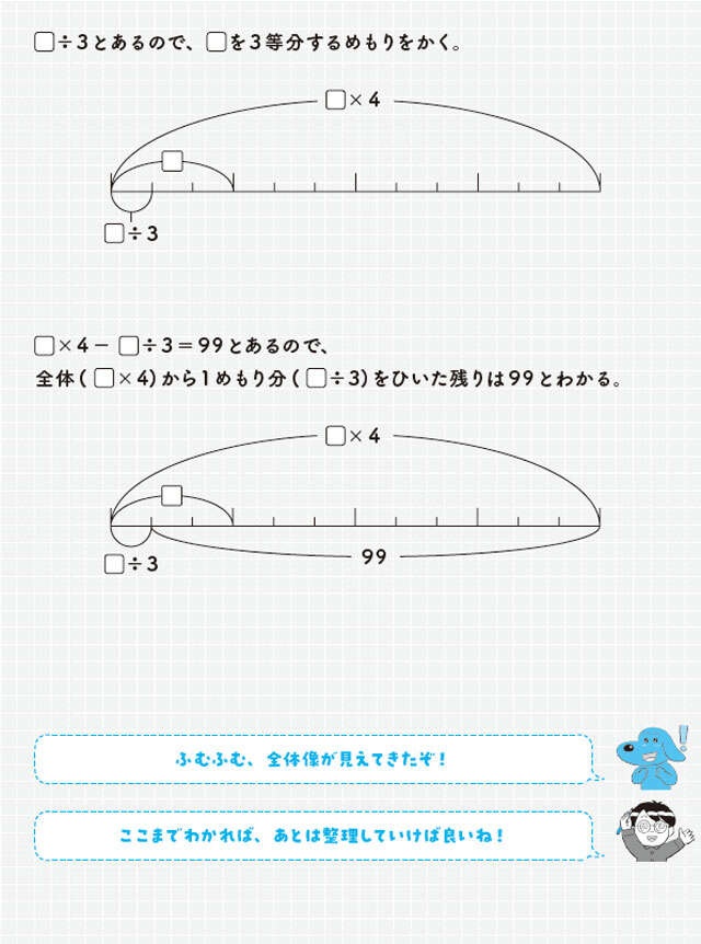 【大人の脳活】小学生がやってのける！複雑な「穴あき算数」の攻略法（4）
