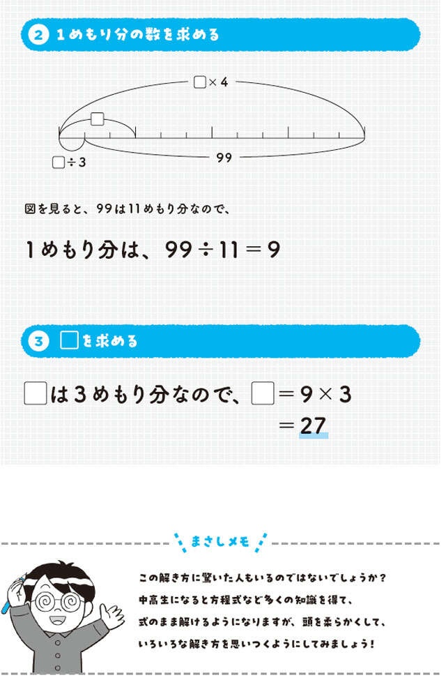 【大人の脳活】小学生がやってのける！複雑な「穴あき算数」の攻略法（画像6/7枚目）
