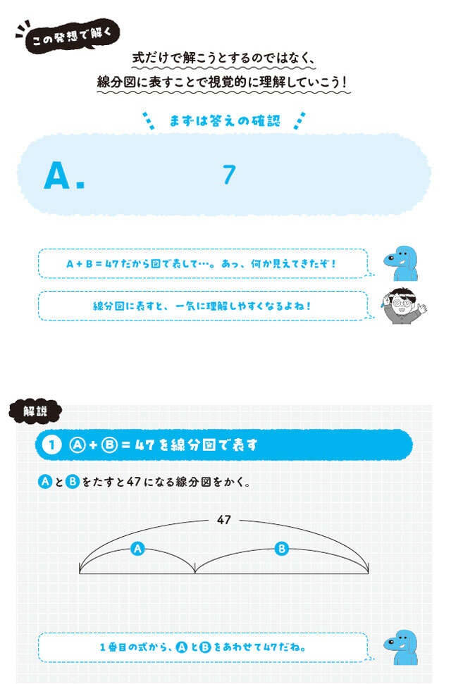 【大人の脳活】数式だけでゴリゴリ解くのはNG。小学生がやってのける、驚きの思考法（3）