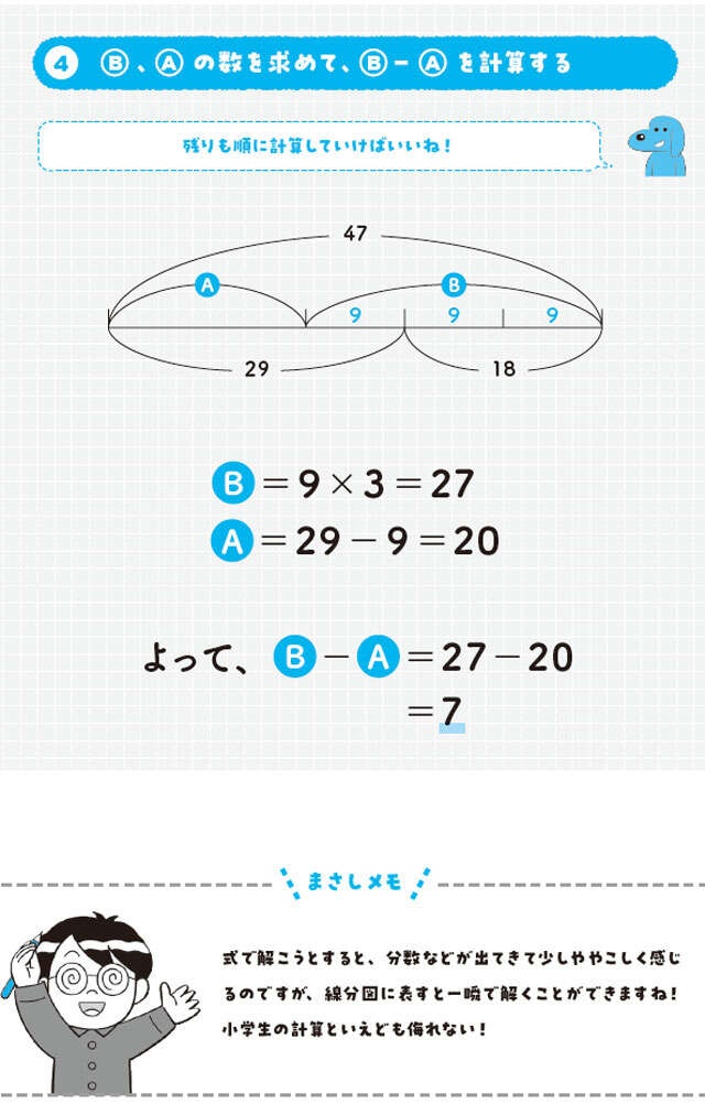 【大人の脳活】数式だけでゴリゴリ解くのはNG。小学生がやってのける、驚きの思考法（画像6/7枚目）