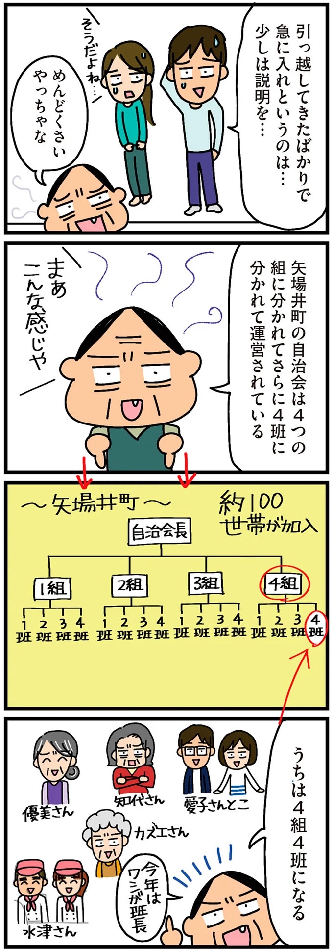 「田舎暮らしの悪夢」の始ま。庭付きマイホームをたて、のんびり子育てするつもりが…え？／家を建てたら自治会がヤバすぎた（画像57/351枚目）