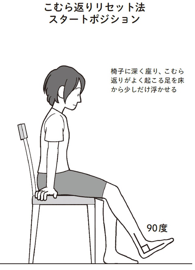  『こむら返りと手足のつりリセット法』より