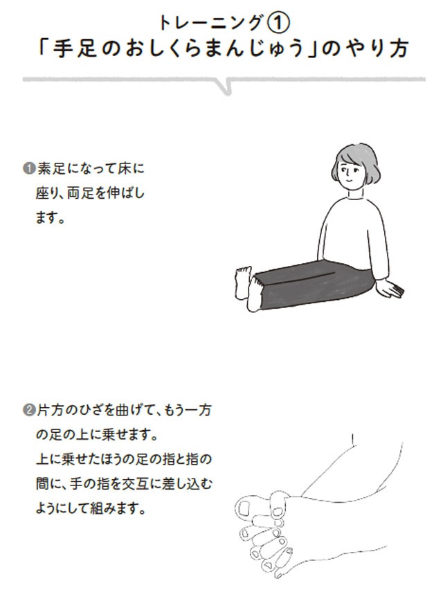   イラスト／古谷充子『ボケない散歩』より