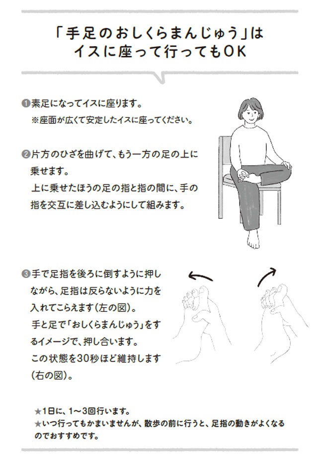  イラスト／古谷充子『ボケない散歩』より