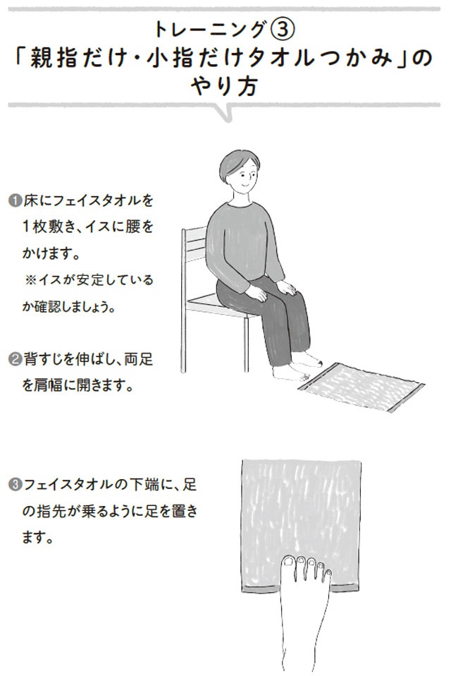   イラスト／古谷充子『ボケない散歩』より