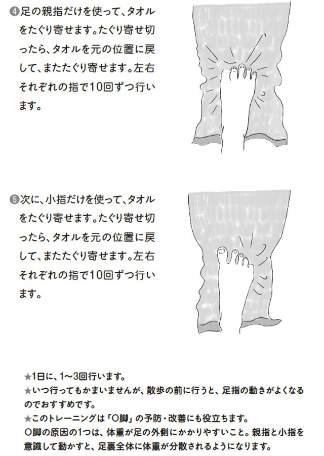   イラスト／古谷充子『ボケない散歩』より