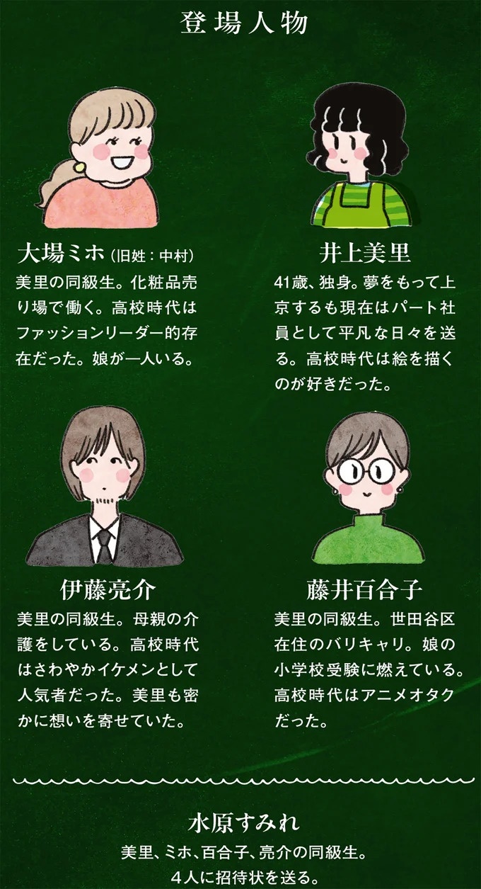 「どうせ帰っても一人なんで」いつもパートの尻拭い役。41歳独身女性の日常／べつに友達じゃないけど（画像2/229枚目）