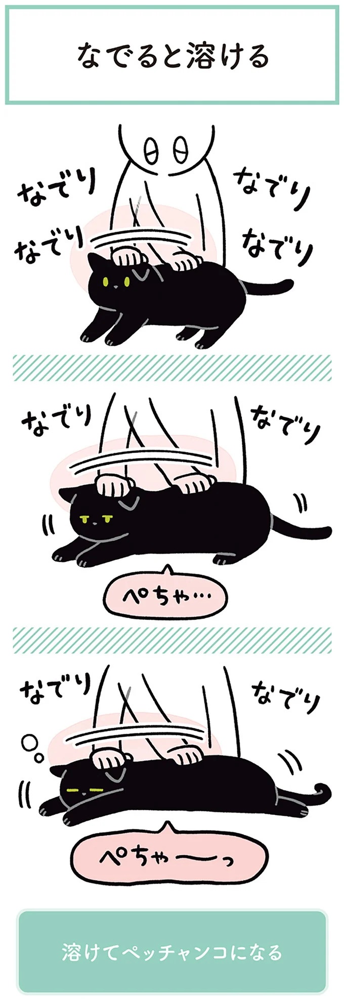 「ノラの子猫を保護してるからもらって」家にきた初日から…え、嘘でしょ？／黒猫ろんと暮らしたら（画像112/184枚目）