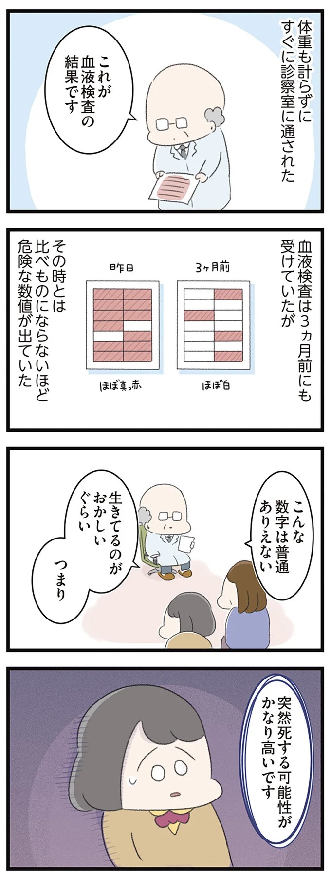 なぜ精神科病棟に入院？体重は30kg台まで激減…15歳の少女の心に、何が起きていたのか／高校生のわたしが精神科病院に（画像236/239枚目）