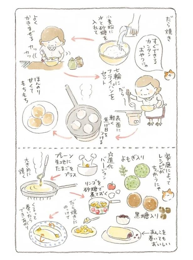 至る所でくつろぐ猫たち。ここは、じーちゃんとばーちゃんと猫の町／ねことじいちゃん（画像118/184枚目）
