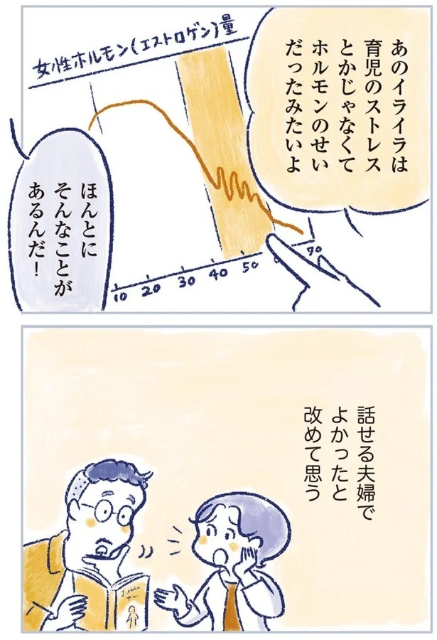 「なんだか前と違う」白髪、めまい、湿疹…43歳女性を襲った「不調の正体」／私の生理のしまい方（画像426/471枚目）