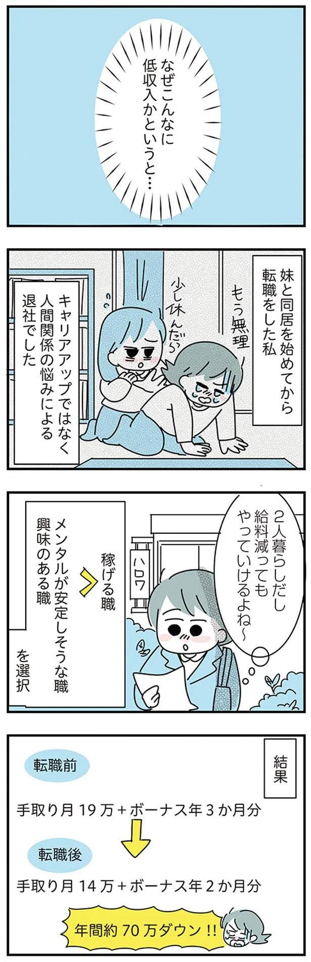 大好きな彼女の願いならきいてくれるよね？実家住みの彼に同棲の提案したら…えっ／子ども部屋おじさんの彼と一緒に住みたい私の100日間戦争（画像56/162枚目）