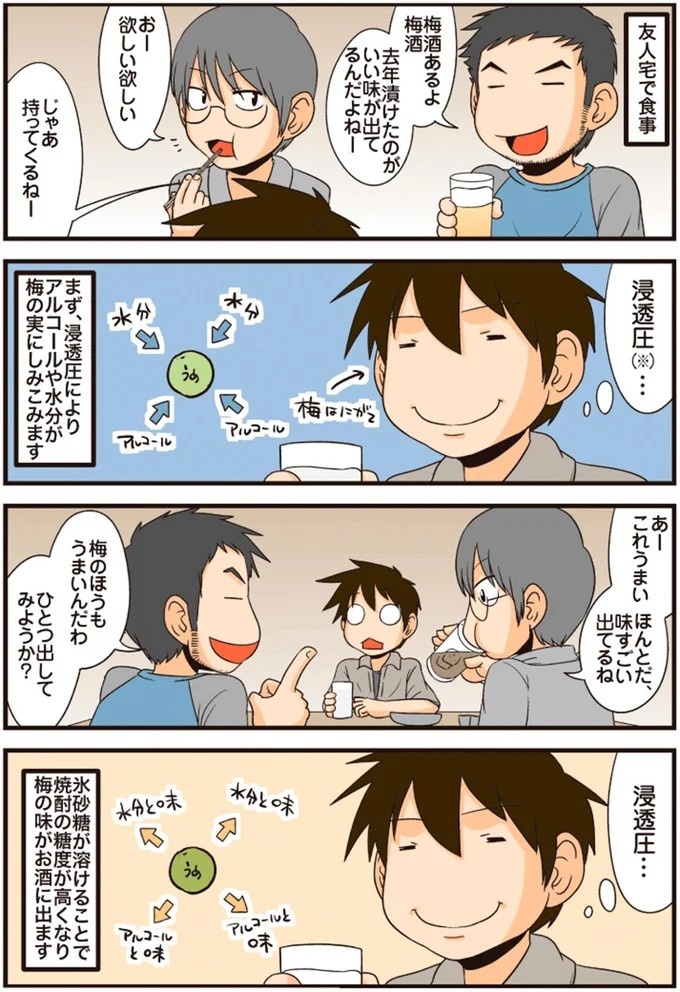 効率はいいけど…理系会社員が編み出した「名刺入れを絶対忘れない方法」／理系の人々3（画像14/38枚目）