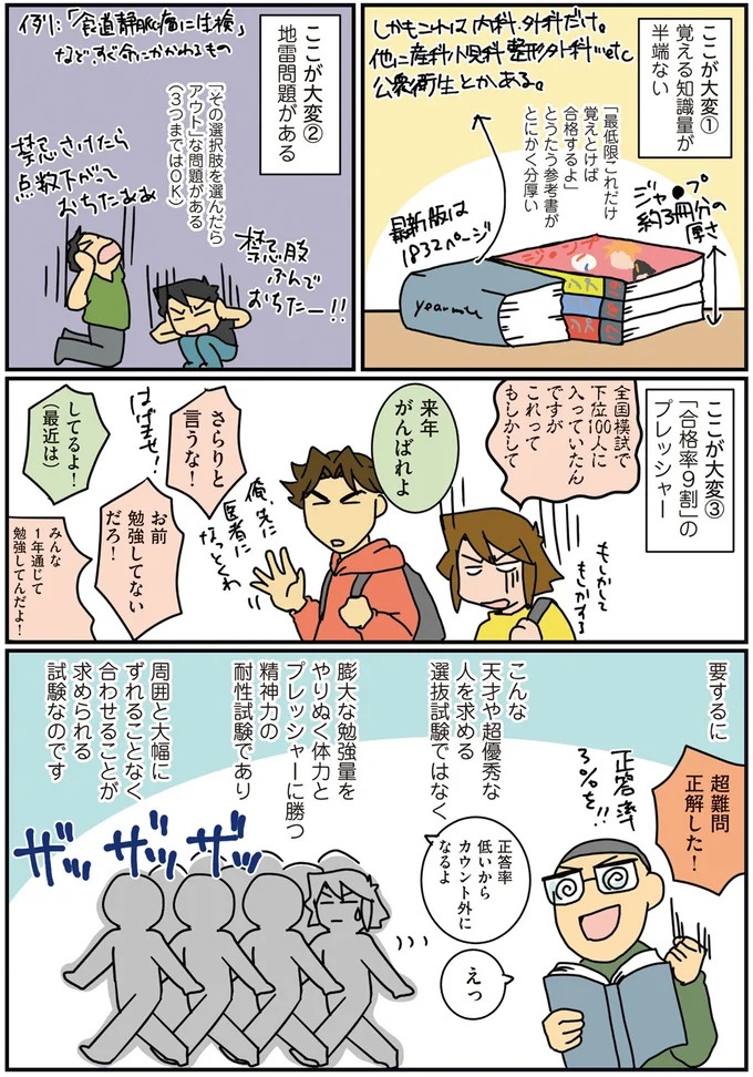自分なりの文字で手紙を書く3歳児。内容も発展途上で...人類の発展のよう？／腐女医の医者道！3（画像43/71枚目）