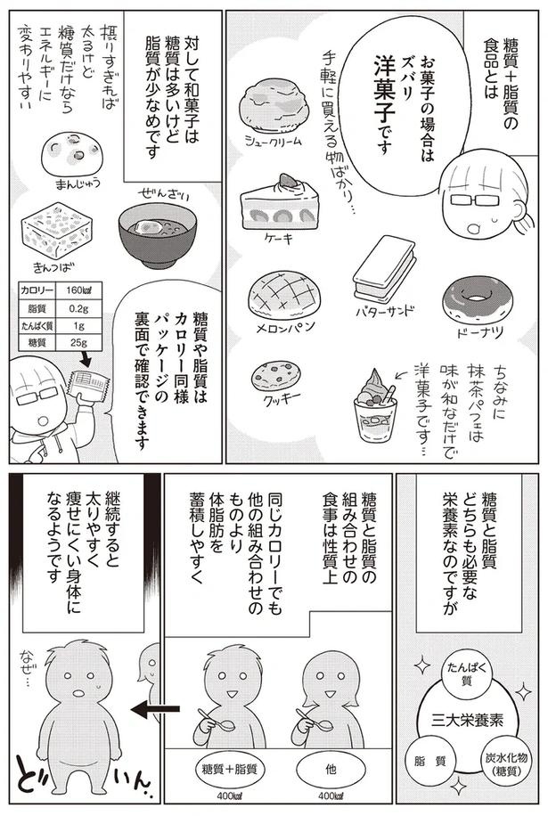 「糖尿病になっちゃった」友人からでの電話で、10年ぶりのダイエットを決意／人生で一番楽に17kgのダイエットに成功しました（画像38/91枚目）