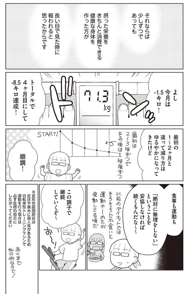「糖尿病になっちゃった」友人からでの電話で、10年ぶりのダイエットを決意／人生で一番楽に17kgのダイエットに成功しました（画像62/91枚目）
