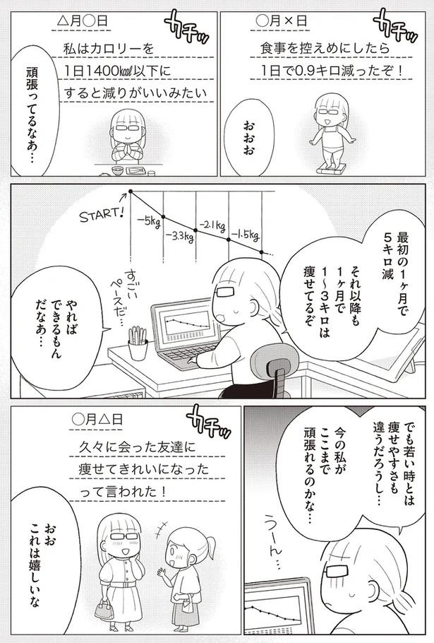 痩せてもリバウンドするのはなぜ？ 過去の日記を読み返して「わかったこと」／人生で一番楽に17kgのダイエットに成功しました（画像4枚目）