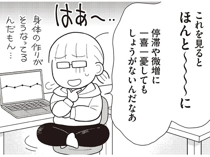 「ダイエット中、体重が落ちない」時期。一喜一憂してもしょうがない！と思えたワケ／人生で一番楽に17kgのダイエットに成功しました