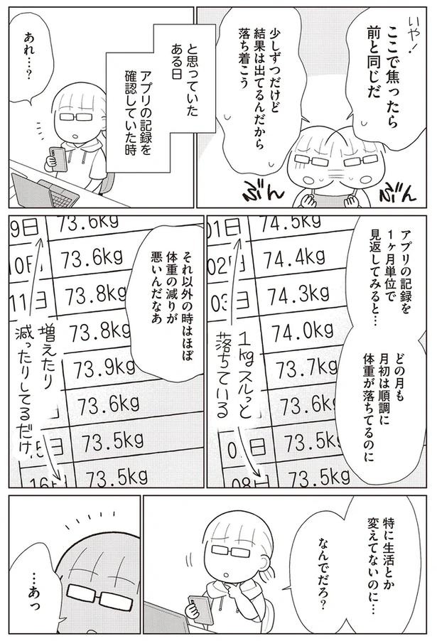 「ダイエット中、体重が落ちない」時期。一喜一憂してもしょうがない！と思えたワケ／人生で一番楽に17kgのダイエットに成功しました（画像3枚目）