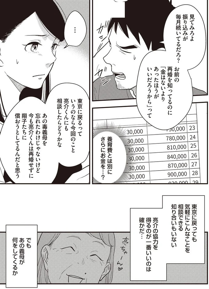 バツイチ同士で再婚、出産。家族4人の新しい人生を歩んでいけるはずが「もう君とは離婚する」／産後10日でホームレス（画像56/94枚目）